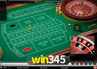 Descubra a Essência do win345: Nossa História e Compromissos